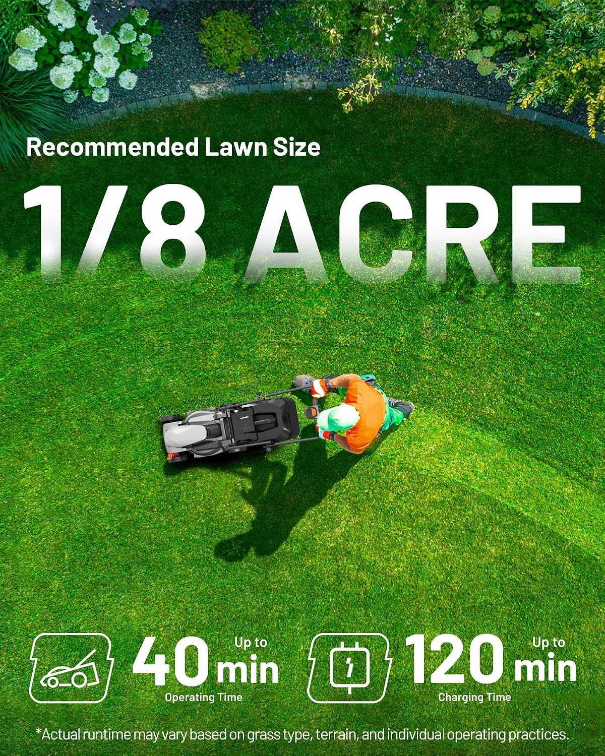Litheli 14 Inch Battery Lawn Mower with 8.0Ah Long Runtime Battery, Brushless Motor, 5 Cutting Heights 1 to 2.5 Inch, 9 Gal Grass Catcher, Removable Handle, Ideal for Mid Size Lawns - Image 6