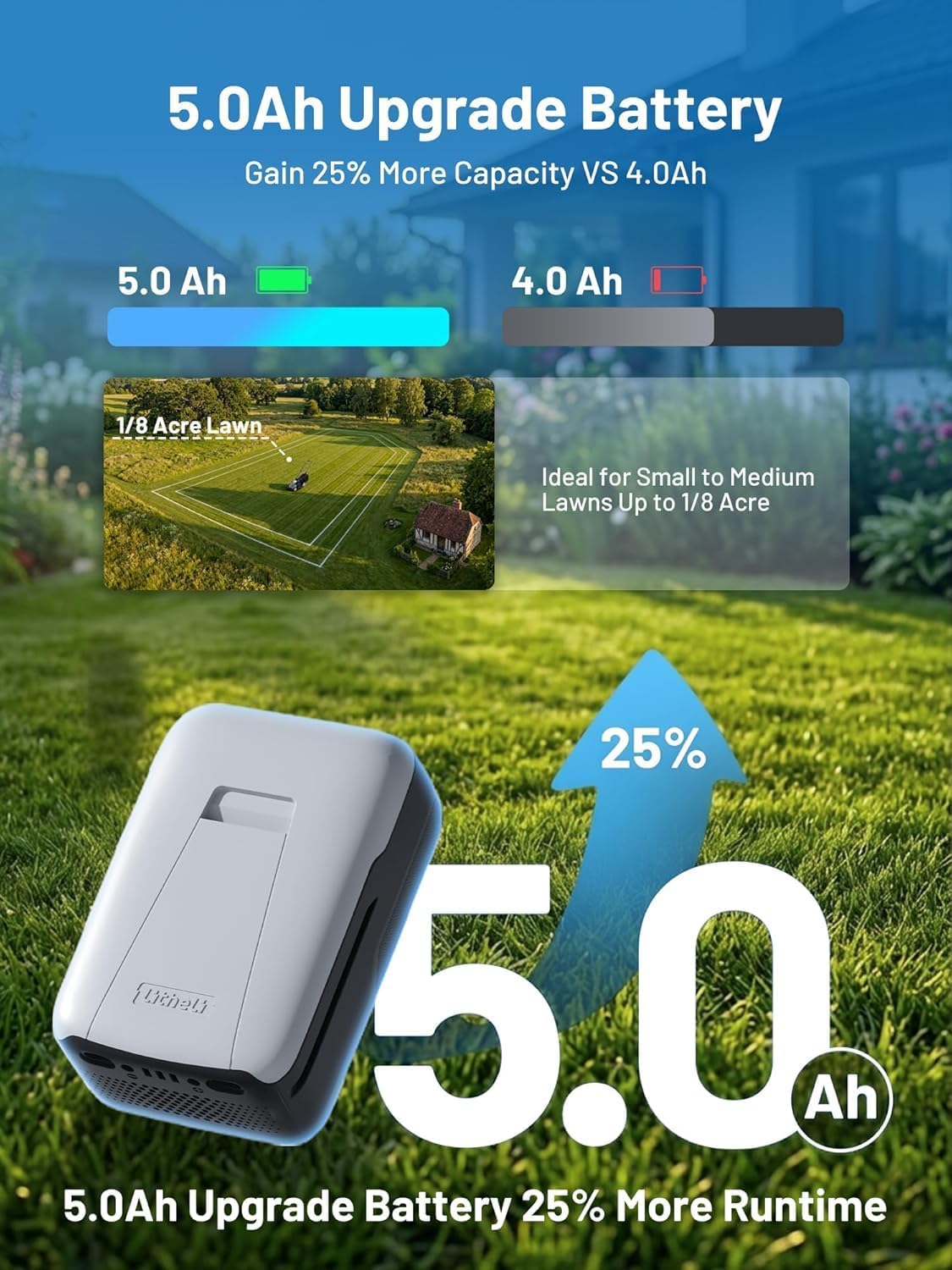 Litheli 14 Inch Cordless Lawn Mower, Lightweight Push Mower with 5.0Ah Battery and Smart Charger, Brushless Motor Lawnmower, 5-Position Height Adjustment (1-2.5 in) for up to 3000 Sq. Ft - Image 2