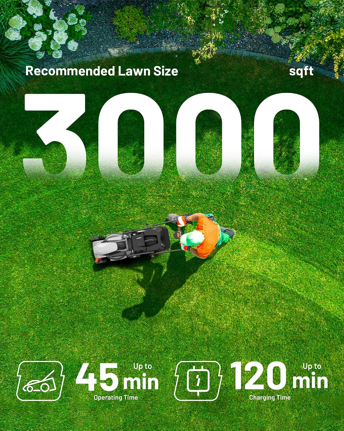Litheli 14 Inch Cordless Lawn Mower, Lightweight Push Mower with 5.0Ah Battery and Smart Charger, Brushless Motor Lawnmower, 5-Position Height Adjustment (1-2.5 in) for up to 3000 Sq. Ft - Image 9